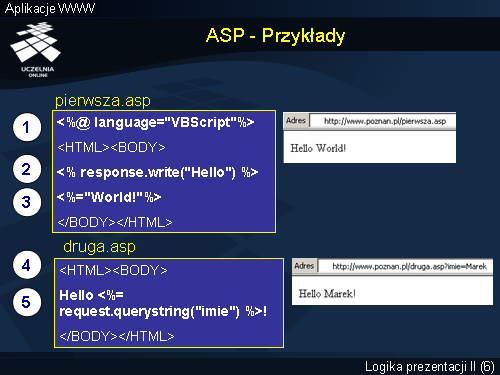 ASP - Przykłady