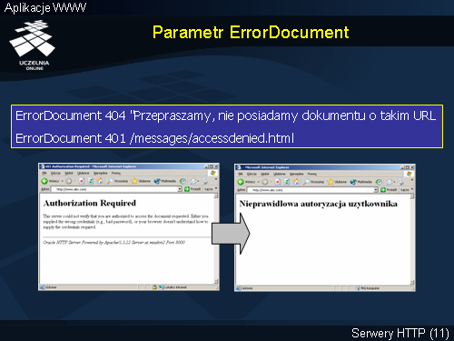 Parametr ErrorDocument
