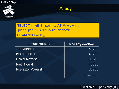 Aliasy