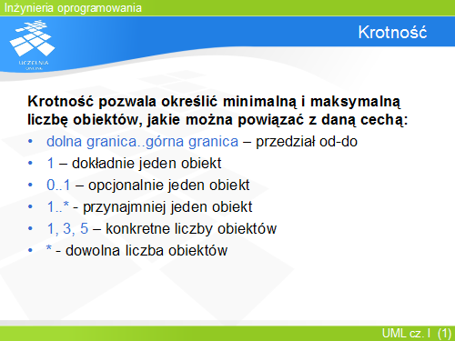 Krotność