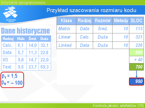Przykład szacowania rozmiaru kodu