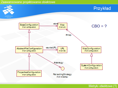 Przykład
