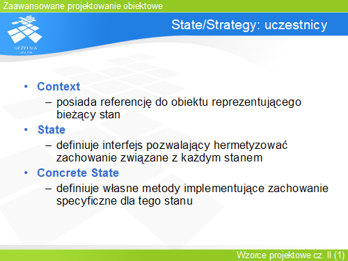 State/Strategy: uczestnicy