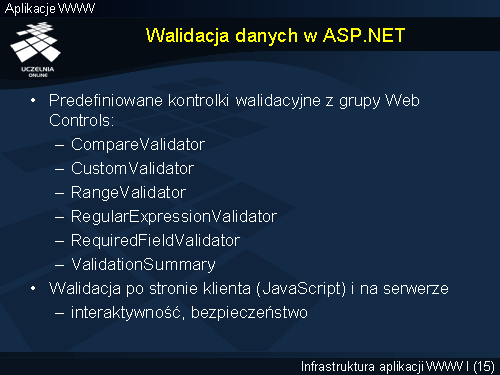 Walidacja danych w ASP.NET