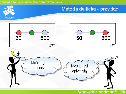 Metoda delficka - przykład(2)