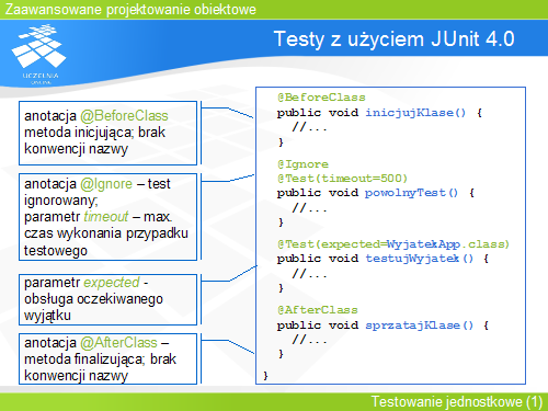 Testy z użyciem JUnit 4.0(1)