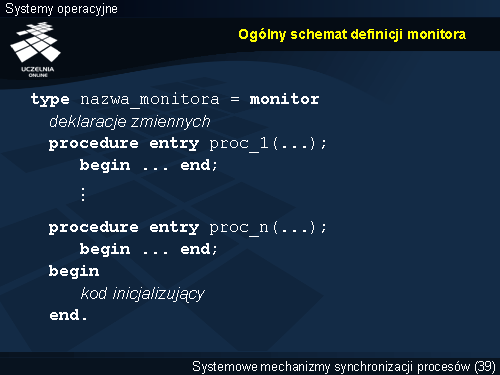 Ogólny schemat definicji monitora