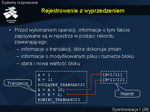Rejestrowanie z wyprzedzeniem