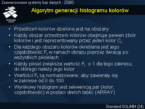 Algorytm generacji histogramu kolorów