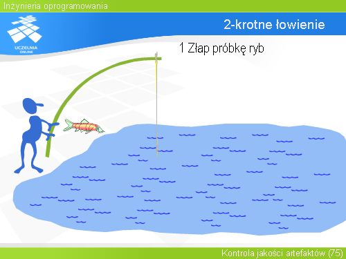 2-krotne łowienie(1)