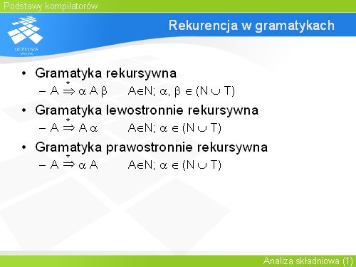 Rekurencja w gramatykach
