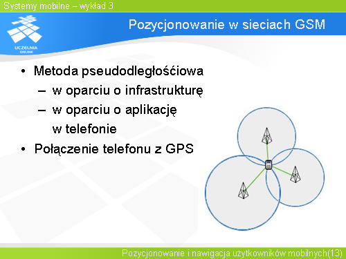 Pozycjonowanie w sieciach GSM(1)