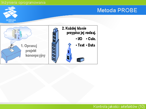 Metoda PROBE(1)
