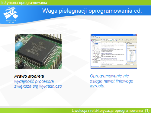 Waga pielęgnacji oprogramowania cd.