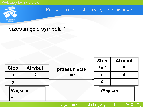 Korzystanie z atrybutów syntetyzowanych(8)