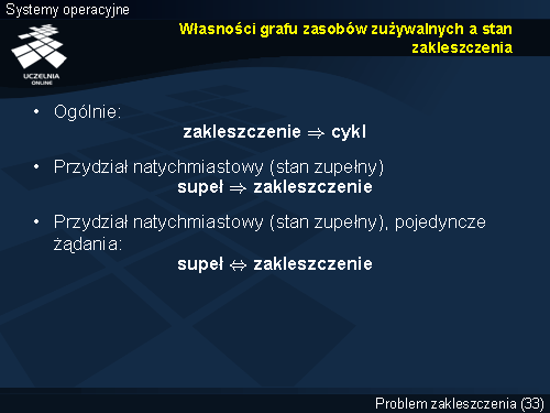 Własności grafu zasobów zużywalnych a stan zakleszczenia