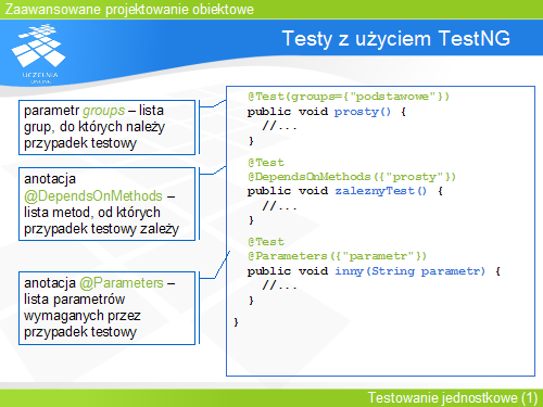 Konfiguracja TestNG
