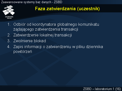 Faza zatwierdzania (uczestnik)
