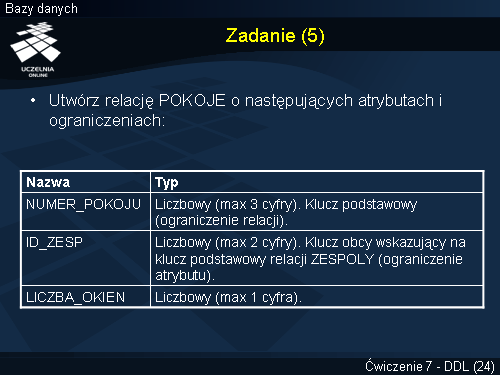 Zadanie (5)