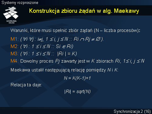 Konstrukcja zbioru żądań w alg. Maekawy