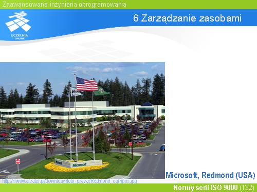 6 Zarządzanie zasobami