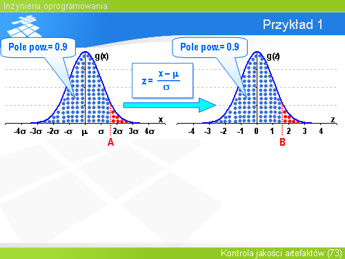 Przykład 1(7)