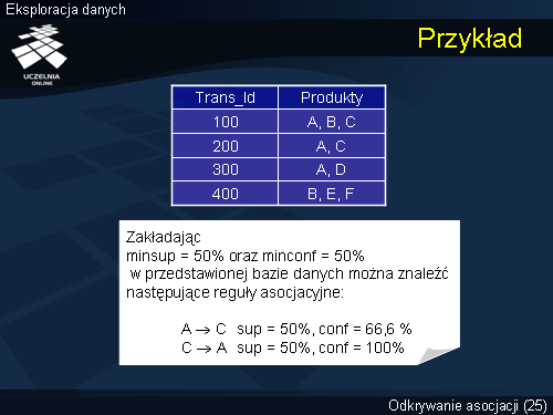 Przykład
