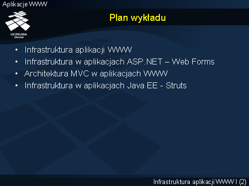 Plan wykładu