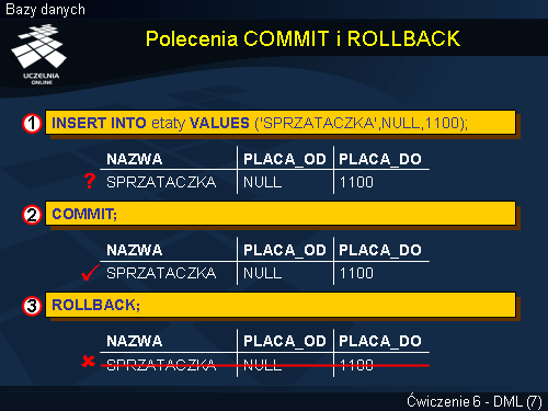 Polecenia COMMIT i ROLLBACK