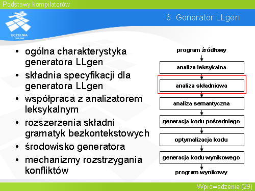6. Generator LLgen