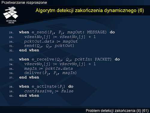 Algorytm detekcji zakończenia dynamicznego (6)