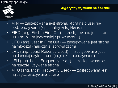 Algorytmy wymiany na żądanie