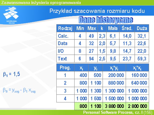 Przykład szacowania rozmiaru kodu(11)
