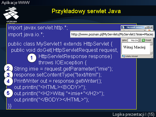 Przykładowy serwlet Java