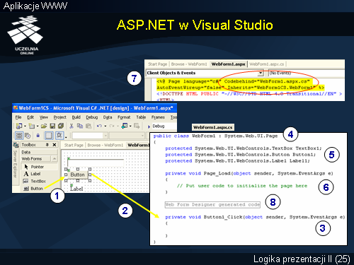 ASP.NET w Visual Studio