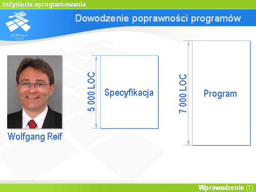 Dowodzenie poprawności programów