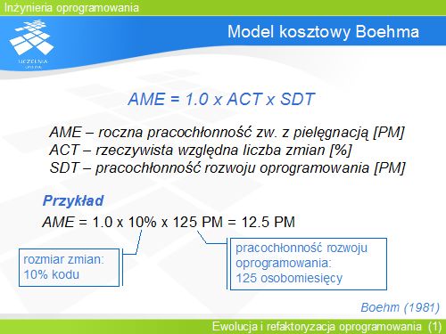 Model kosztowy Boehma