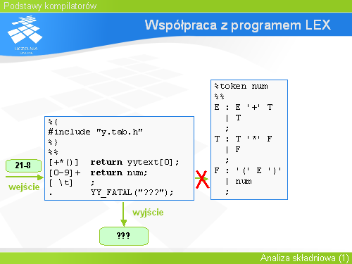 Współpraca z programem LEX(4)