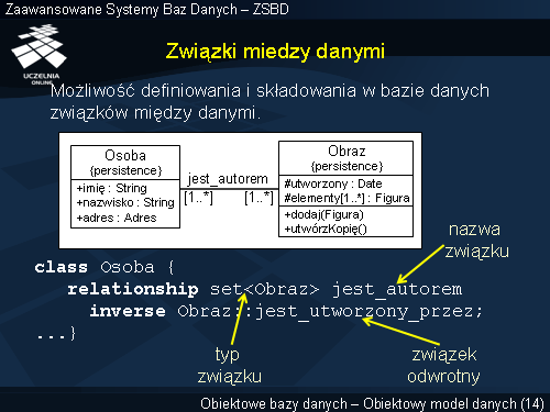 Związki miedzy danymi