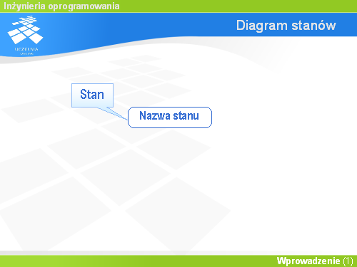 Diagram stanów(1)