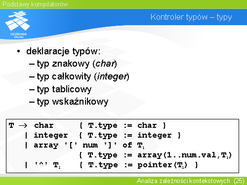 Kontroler typów – typy