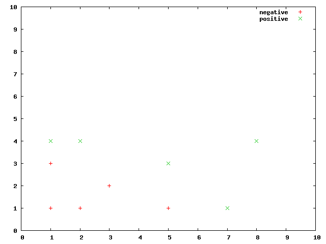 ED-4_2-m07-labWIKI_23.png