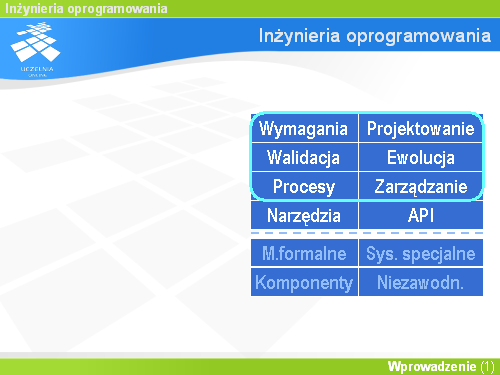 Inżynieria oprogramowania(7)