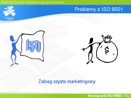Problemy z ISO 9001
