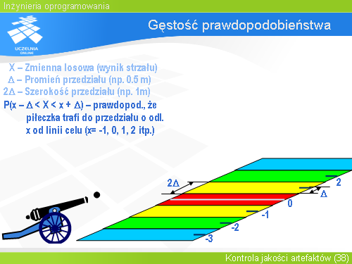 Gęstość prawdopodobieństwa(12)