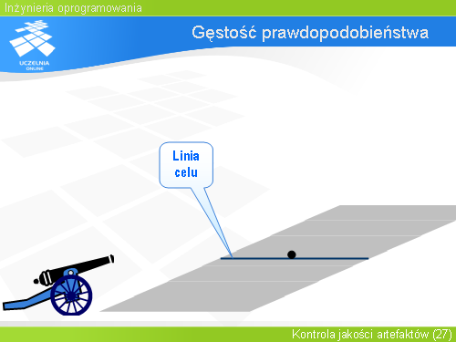 Gęstość prawdopodobieństwa(1)