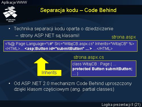 Separacja kodu – Code Behind