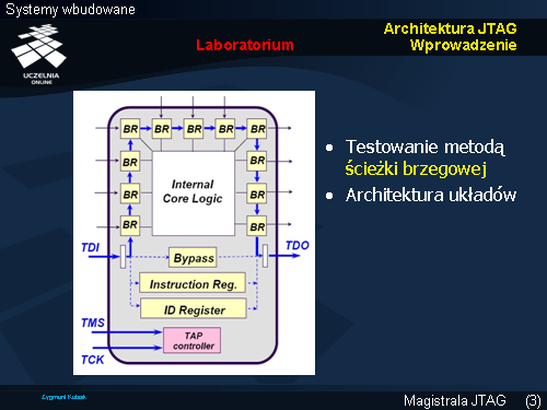 Architektura JTAG Laboratorium Wprowadzenie