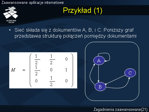 Przykład (1)