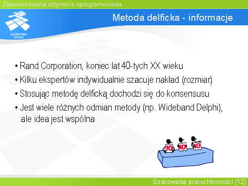 Metoda delficka - informacje